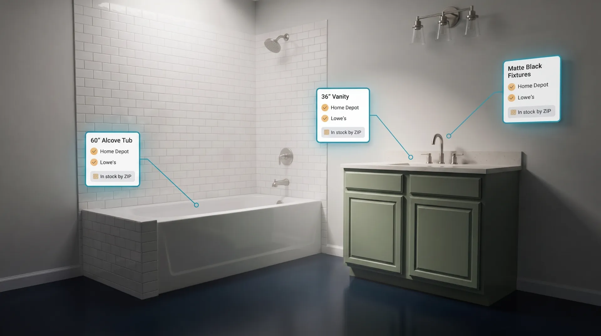 The bathroom, lane 3